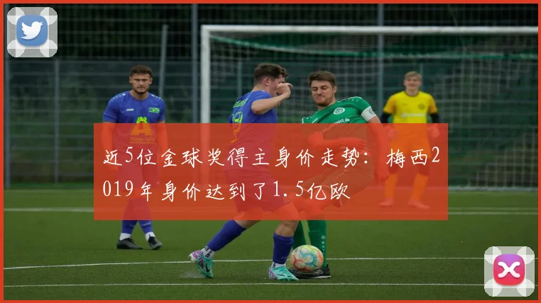 近5位金球奖得主身价走势：梅西2019年身价达到了1.5亿欧